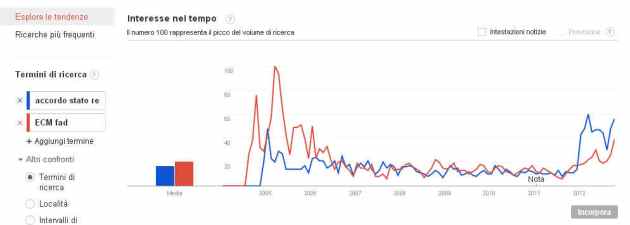 accordo_ecm