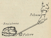 leve_motivazionali_elearning_web