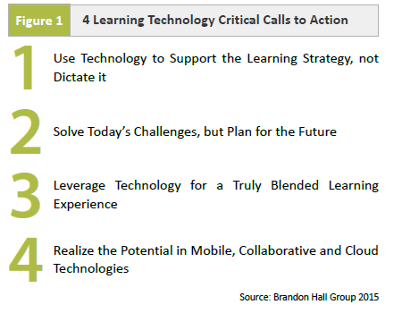 calls to action