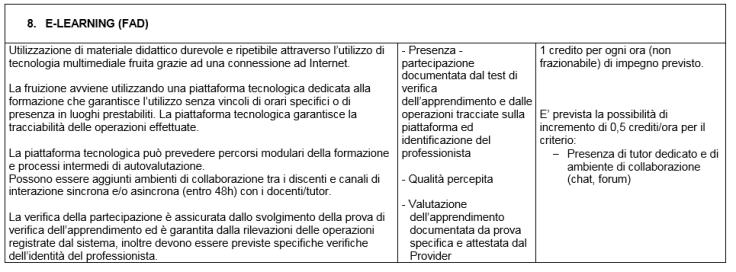 assegnazione-crediti